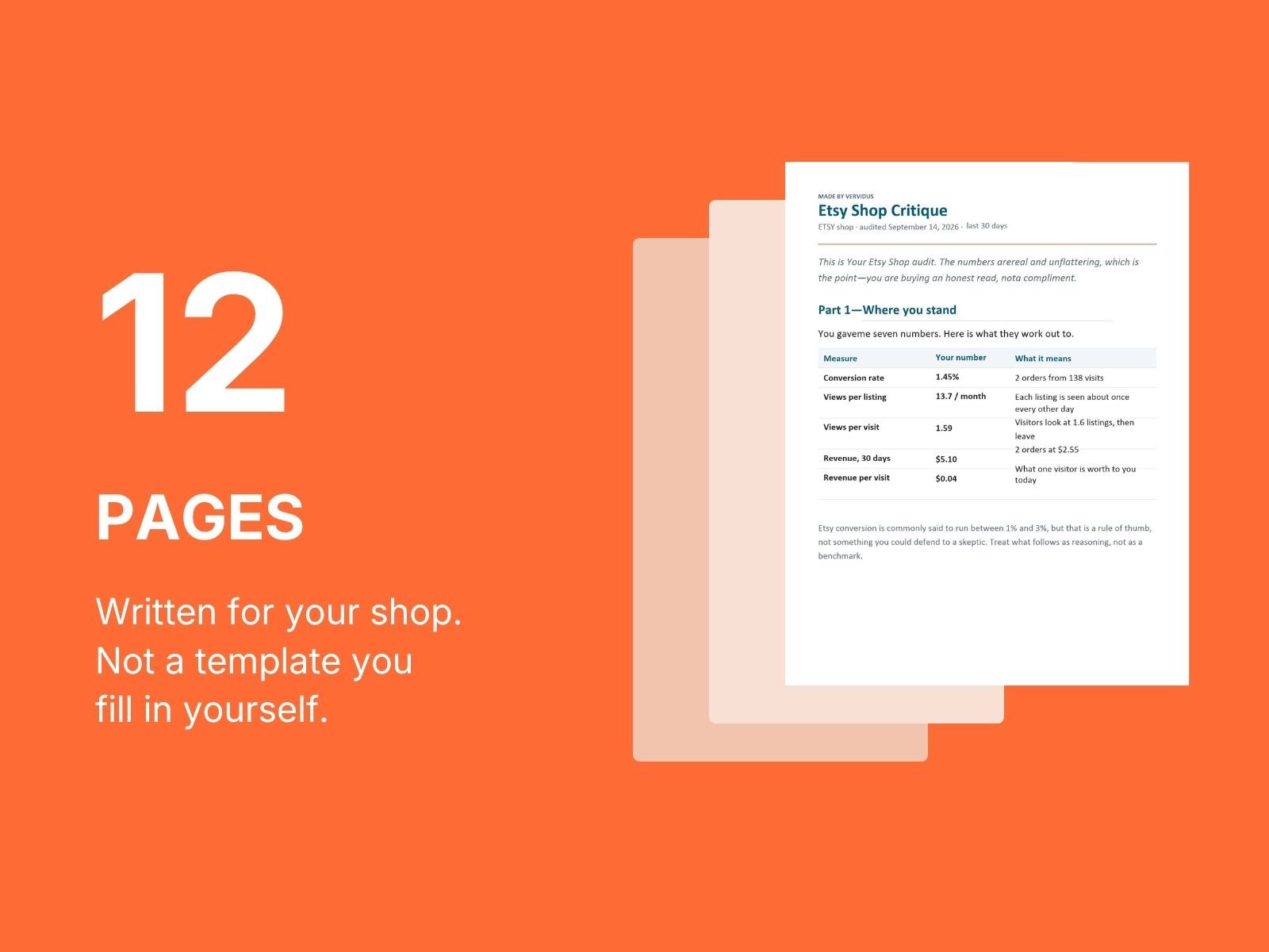 A 12-page written Etsy shop audit, not a template
