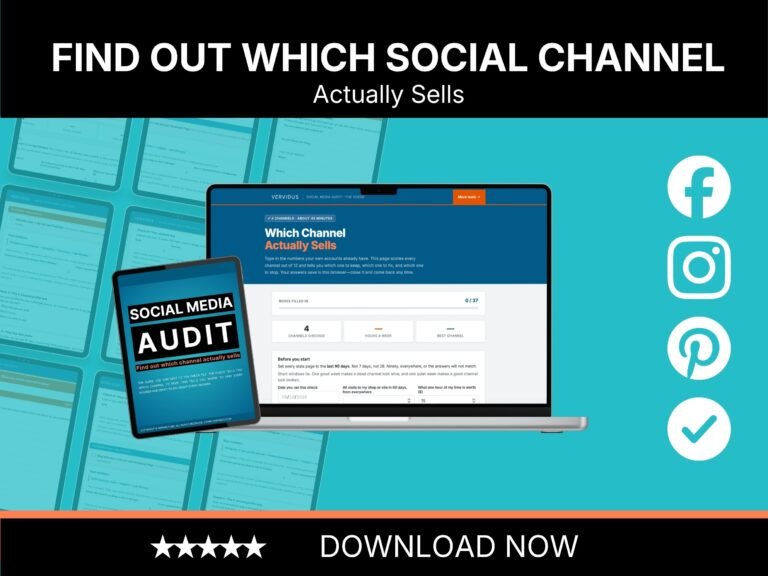 Social media audit for small business showing Instagram, Facebook and Pinterest each scored out of 12, with a keep, fix or pause verdict for every channel.